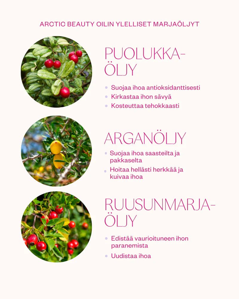 Flow Cosmetics Arctic Beauty Oil 30ml - 4Organic Store (Luomukaista)