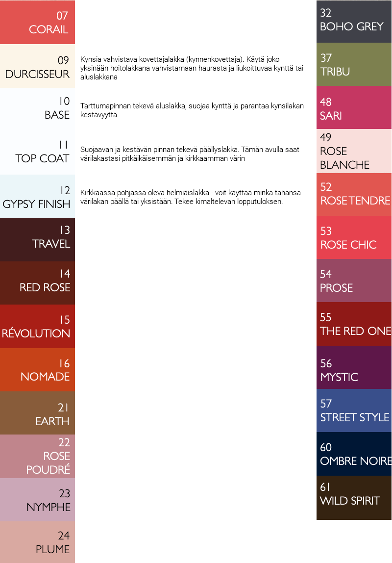 Boho Kynsilakka 5ml - Révolution (15) - 4Organic Store