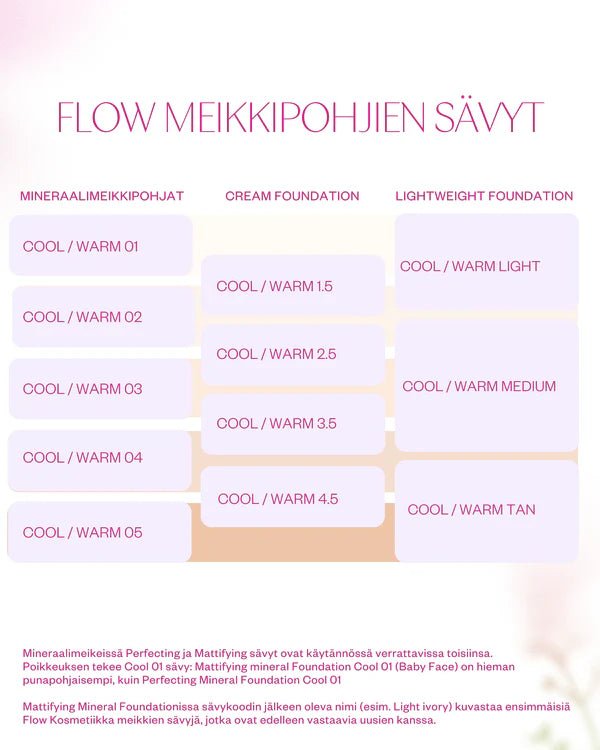 Flow Cosmetics Lightweight Foundation - Kevyt ja heleyttävä meikkivoide, 30 ml - 4Organic Store (Luomukaista)