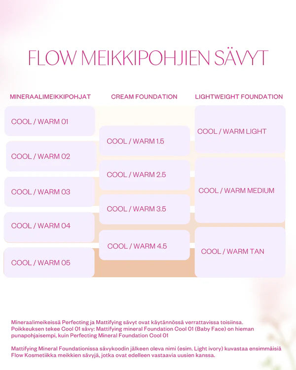 Flow Cosmetics Lightweight Foundation - Kevyt ja heleyttävä meikkivoide, 30 ml